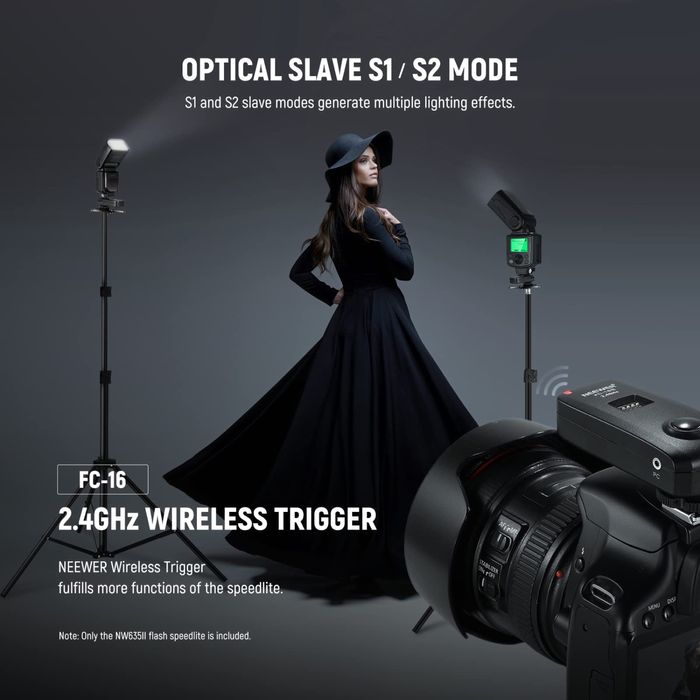 Светкавица. Канон. Canon. speedlite. камера