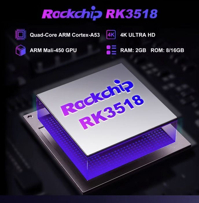 Андроит тв бокс. Android tv box.
