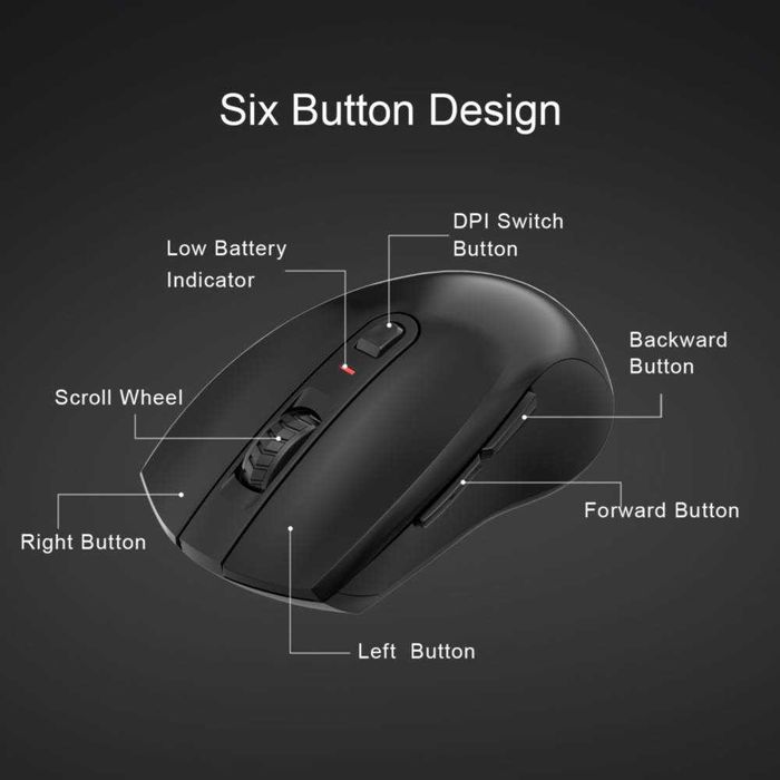 TeckNet M106 Wireless Mouse - ергономична безжична мишка за Mac и PC