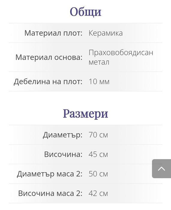 Холни масички с керамичен плот