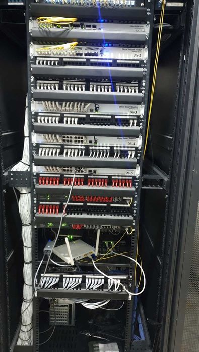 IT-аутсорсинг и интеграция для бизнеса: от сетей до разработки ПО