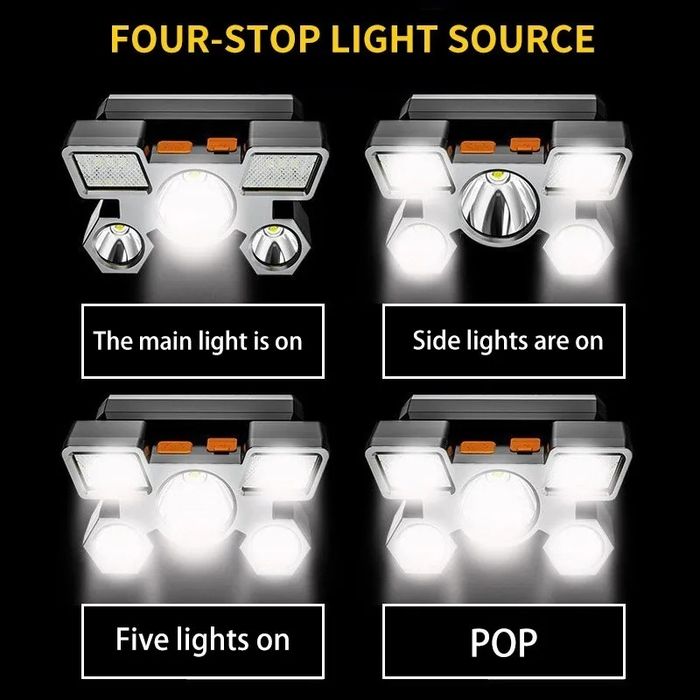 Vand lampa led pe cap