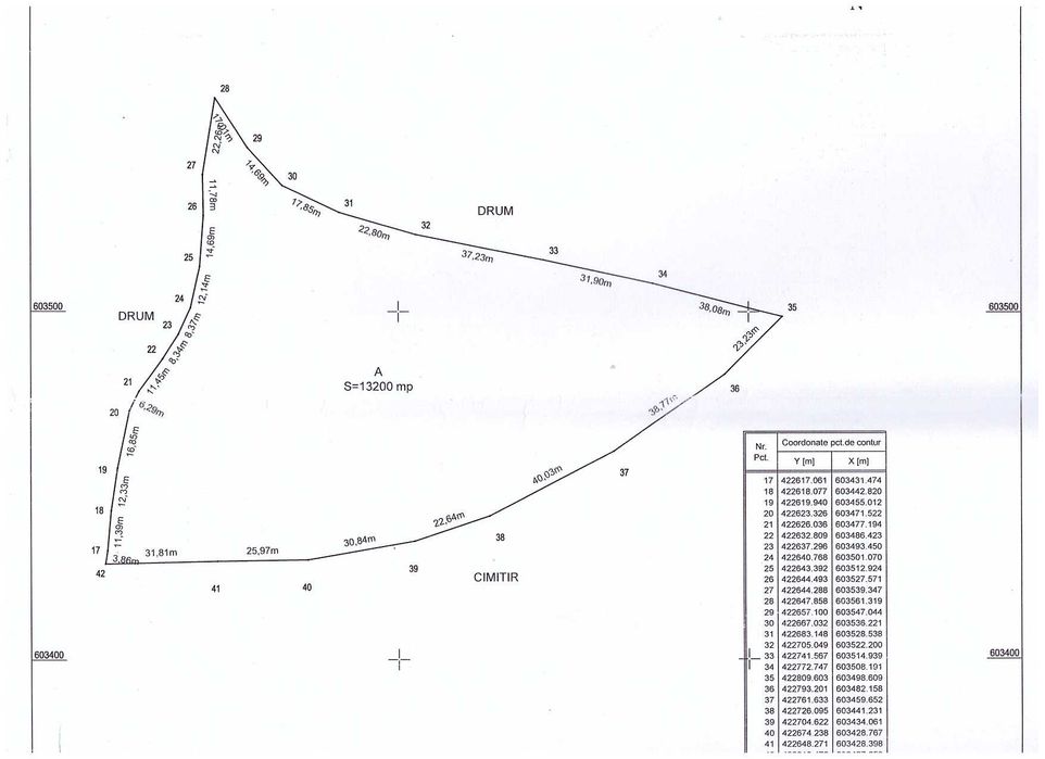 teren agricol extra si intravilan in santejude  judetul cluj