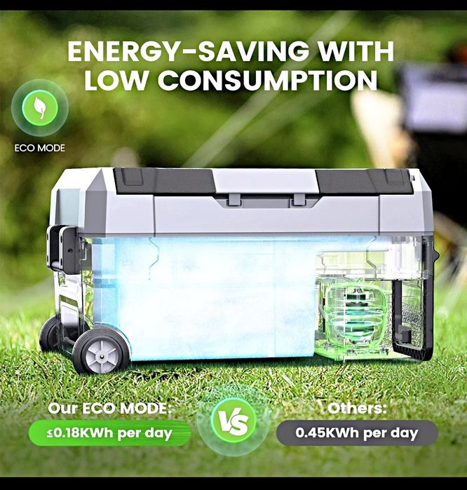 Frigider portabil 45L cu Bluetooth