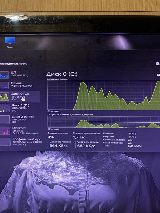 Игровой пк gtx 980