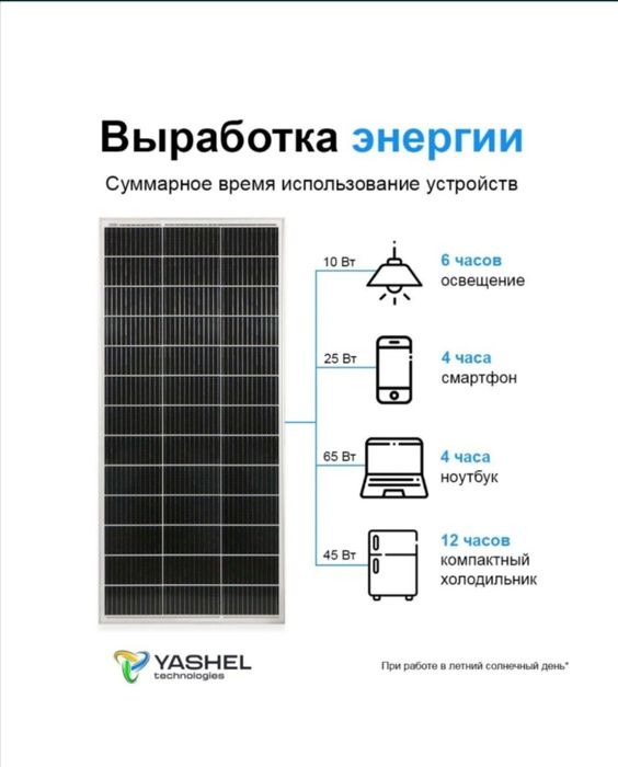 Продаётся солнечная панель на 200 Вт