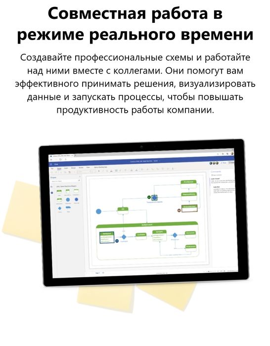 Лицензионный ключ активации для Visio 2016/ 2019/ 2021