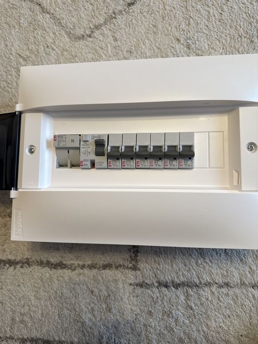 Tablou electric pentru casa sau apartament