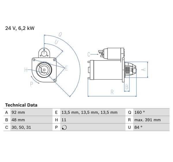 Electromotor BOSCH 0 986 017 320