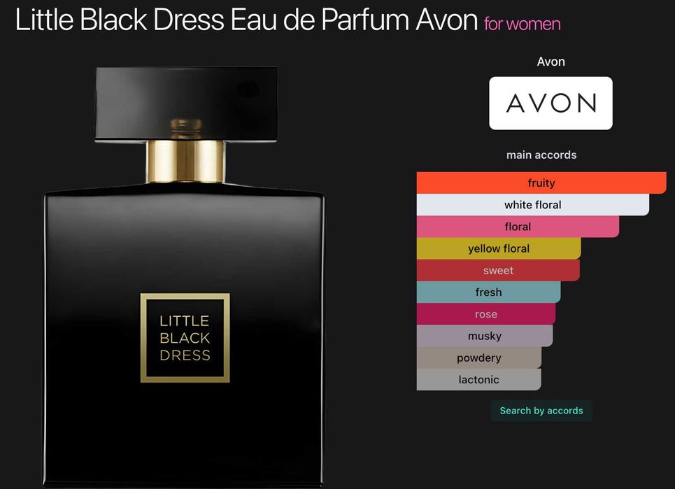 avon little black dress