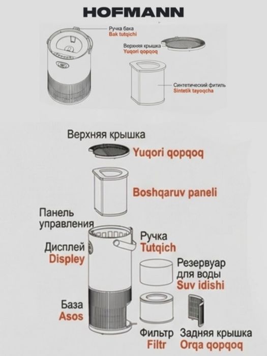 HOFMANN  Очиститель и увлажнитель 2 в 1