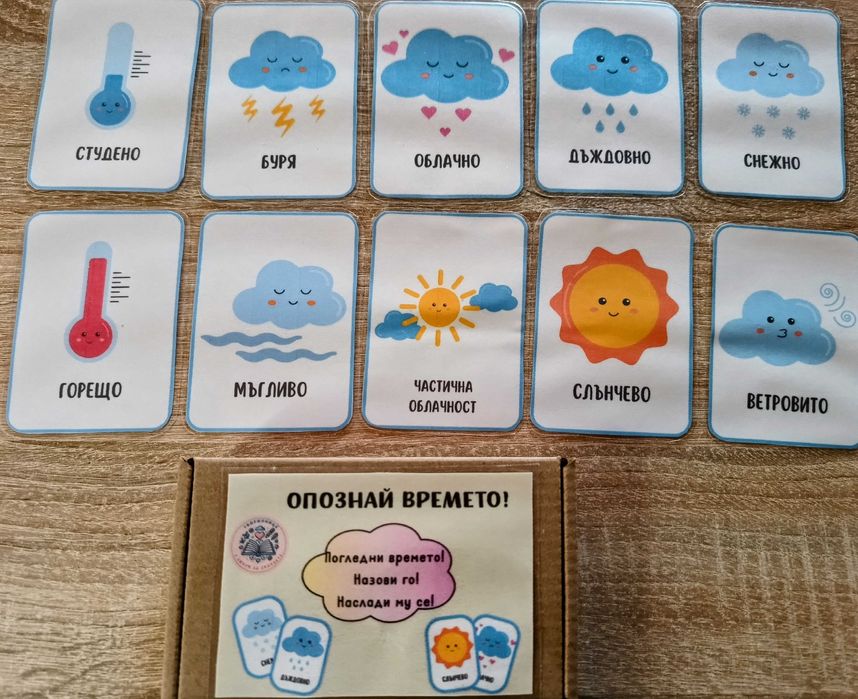 Образователни карти с времето - "Опознай времето"