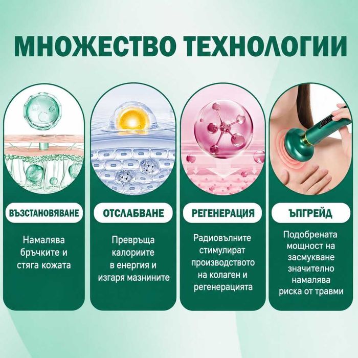 Антицелулитен вакуумен масажор за тяло с вендузи, загряване и 12 нива на засмукване – за крака, корем, ханш и гръб