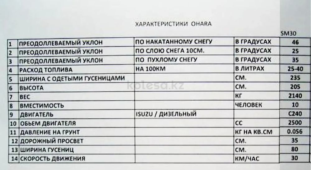 Снегоход Isuzu Ohara SM-30