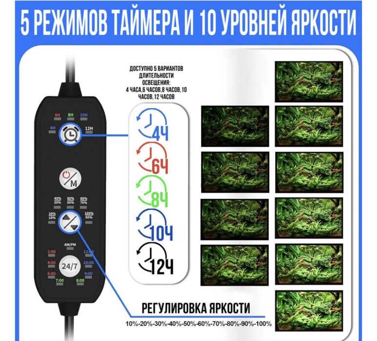 Аквариумное освещение Fullgain