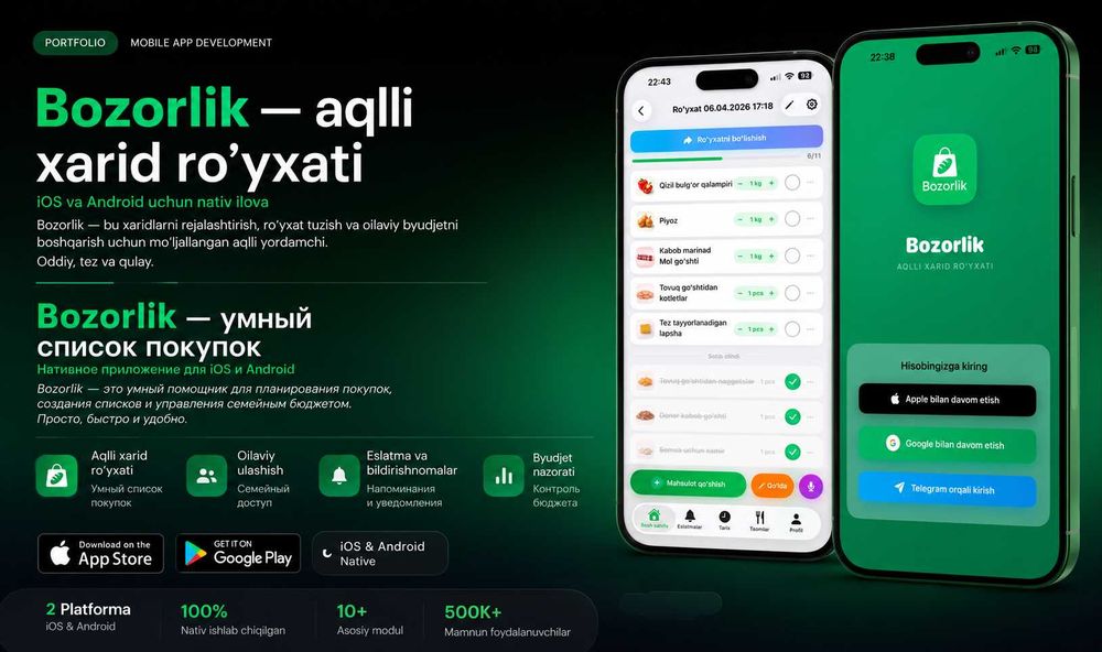Telegram bot yaratish, Mini APP, Разработка телеграм бот мини веб апп