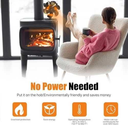 Нов Енергоспестяващ Вентилатор за Печка на дърва камина Тих Ефективен