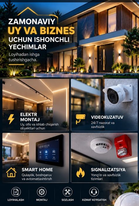 Signalizatsiya yongʻin xavfsizlig tizimlari