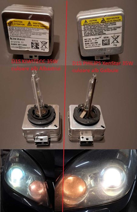 Vand bec far xenon D1S 35W KIWITECC