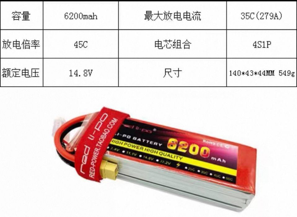 Batareyka 4S   6000–8000 mAh   XT60