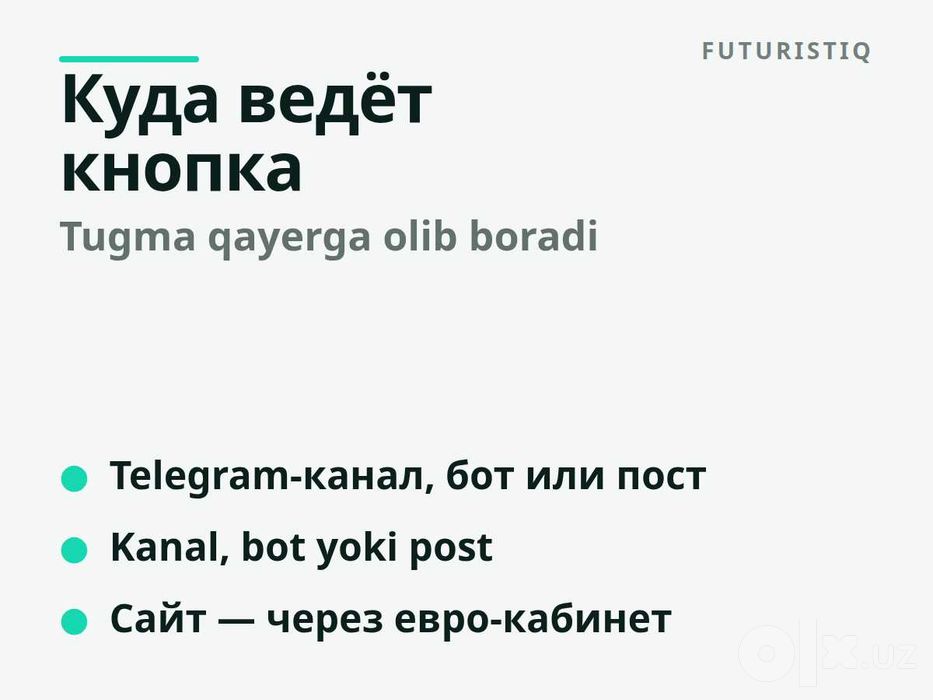 Реклама в Telegram Ads — настройка и запуск для бизнеса