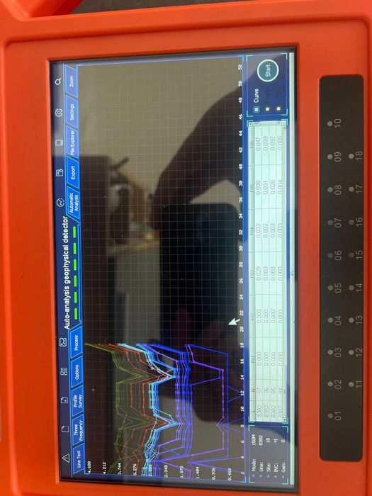 Геофизично обследване за вода – иновативен подход. Георадар до 150м.