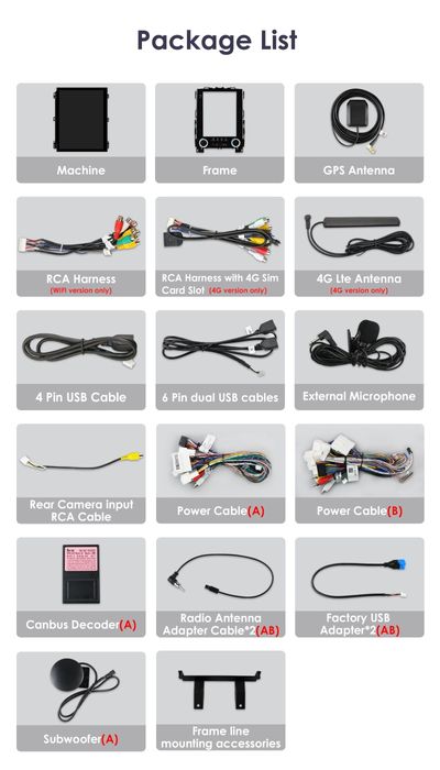 Navigatie  Android Renault Megane 4,Talisman,Koleos 2012-2021. 6gb Ram