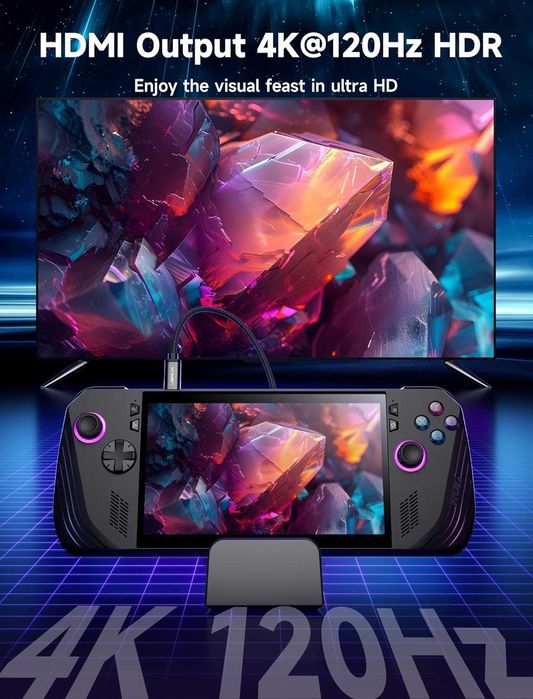 Докинг станция JSAUX 6в1 за Steam Deck ROG Ally X Legion Go (4K 120Hz)