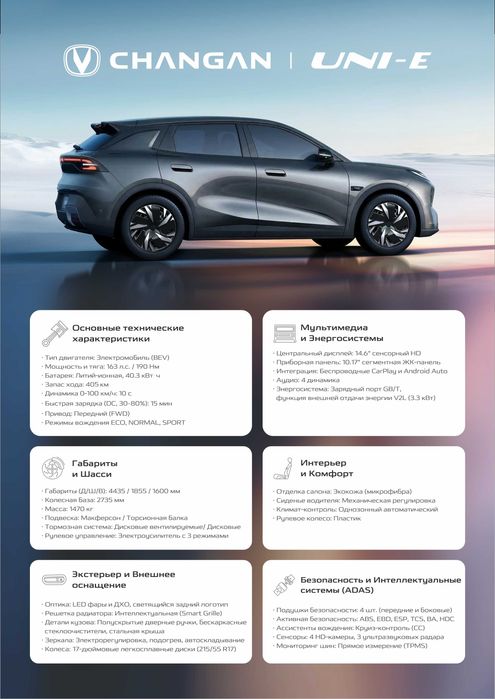CHANGAN UNI-E — электромобиль нового поколения в Фергане