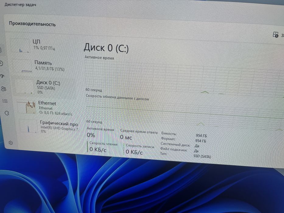 Моноблок мартен