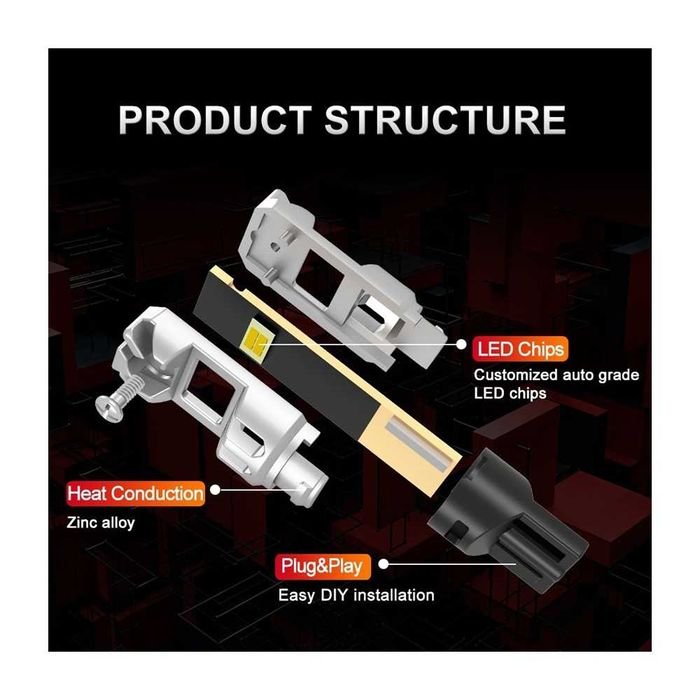 LED Диодни крушки за габарит - Т10 W5W, Full CANBUS.