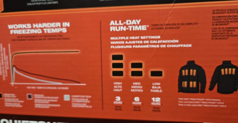 Milwaukee geaca încălzită Hexon Camo