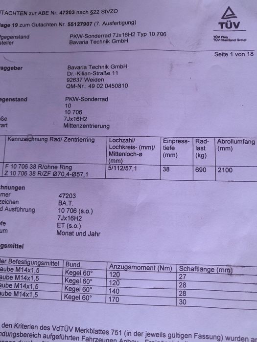 Продавам алуминиеви джанти