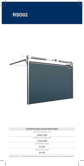 Қақпа және автоматика | Ақтөбе және облыс