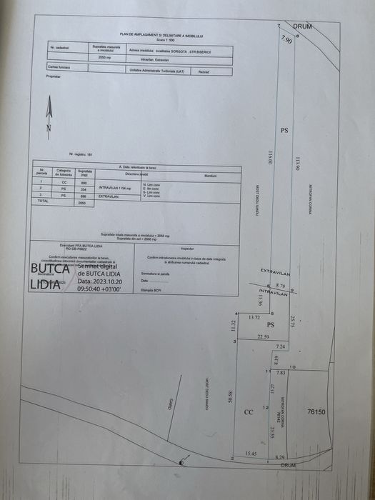 Teren gorgota/razvad