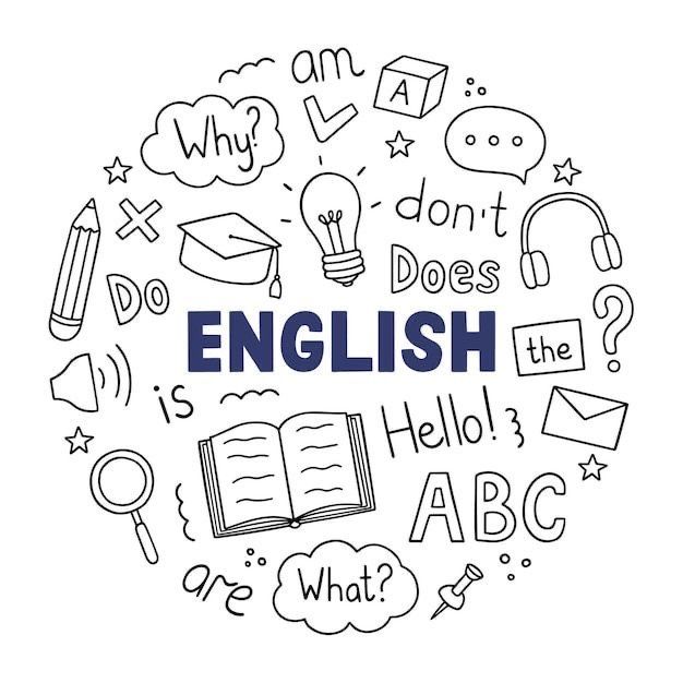 IELTS 8.0 | English? Let’s make it easy
