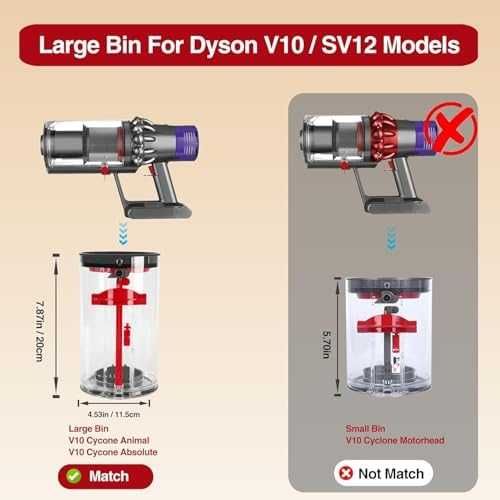 Нов Dyson V10 Absolute Animal прахосмукачка контейнер за прах + филтър