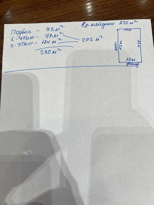 Срочно Мехнат махалла 2 та 2.5 сотихли участка сотилади Тошкент тума