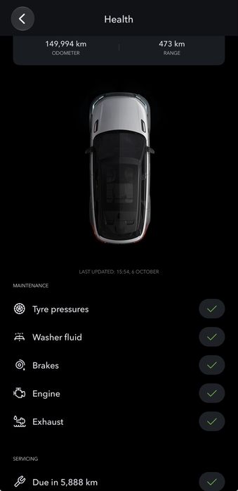 Range Rover Velar