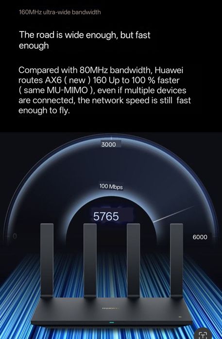 Роутер Huawei AX 7200 wifi 6 plus