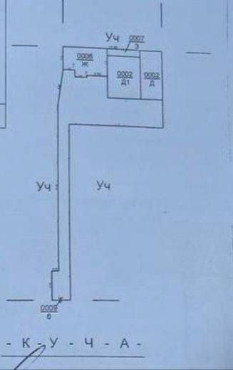Земля Кизилсув 2 сотки