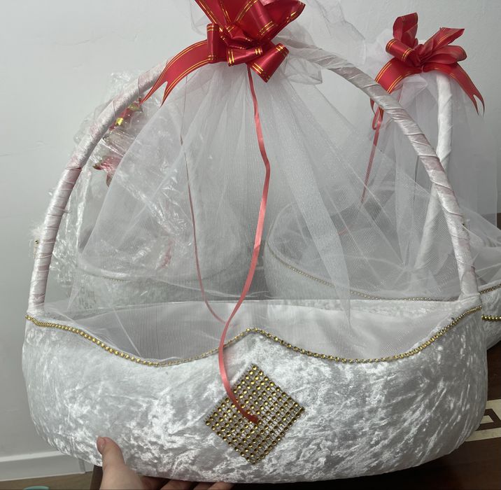 Корзина для Құдалық