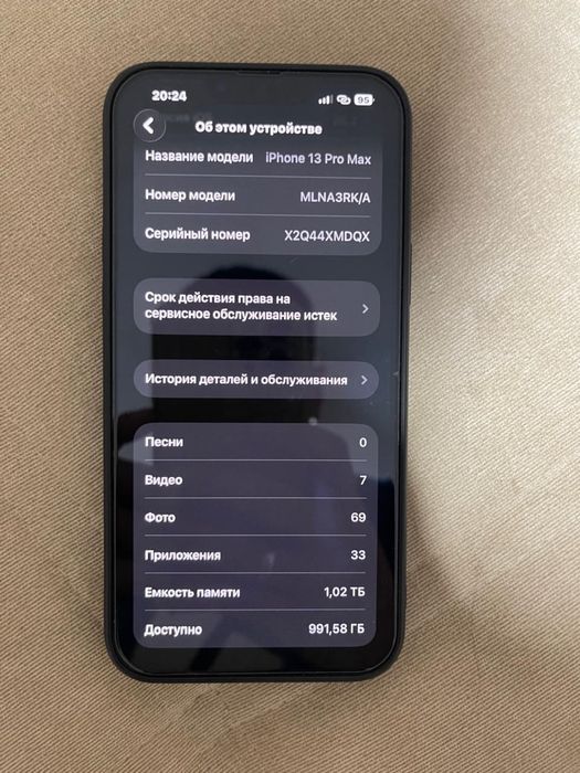 iPhone 13 Pro Max 1 TБ