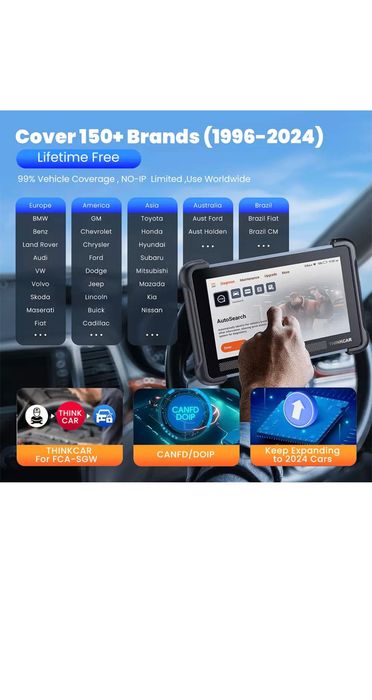 Диагностика за автомобили Thinkcar - Official Thinkscan 689bt