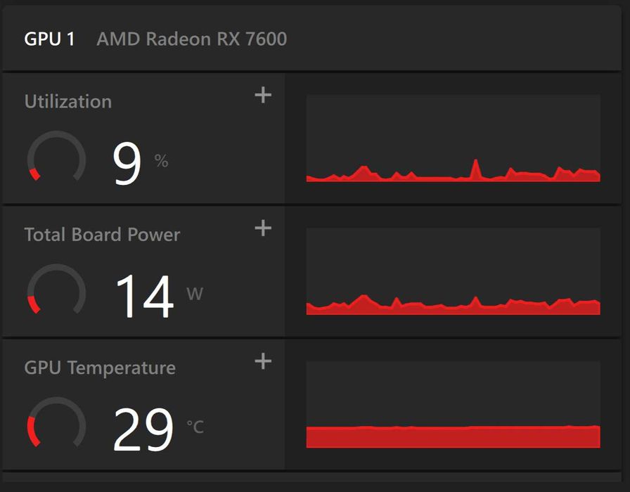 PC Nou - Gaming & Office | R5 7600X | RX 7600 | 1TB SSD  Gata de lucru