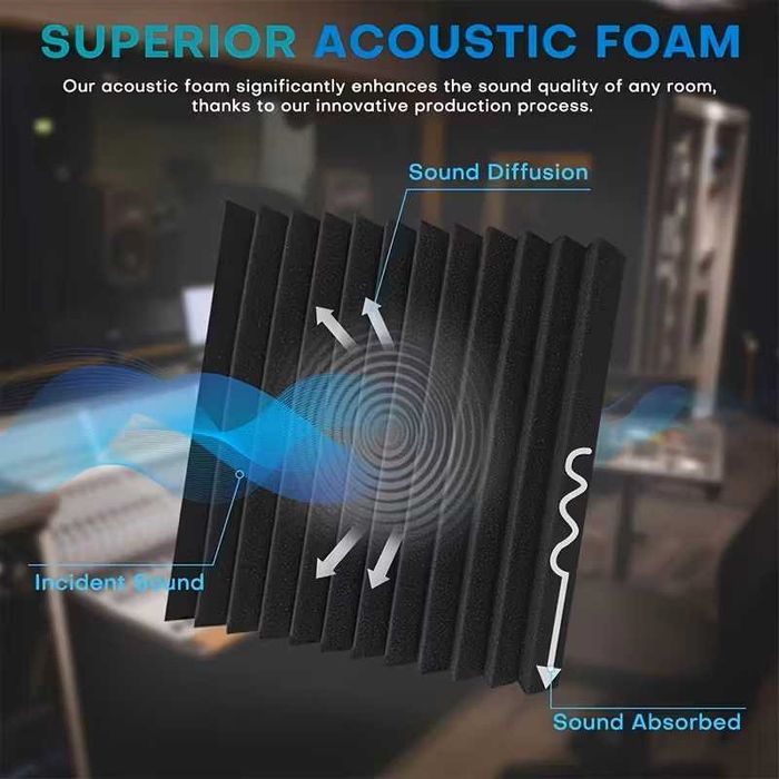 12 броя акустични Панели за шумоизолация и звукоизолация, огнеупорни