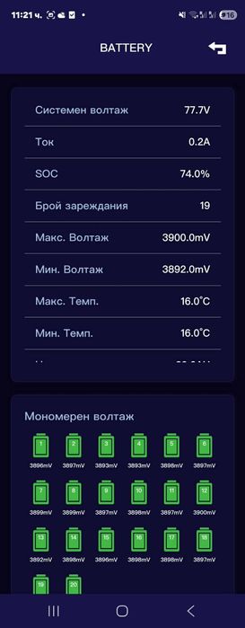 Monitor audio bronz seriq