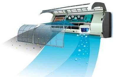 Профилактика кондиционеров | Чистка и обслуживание | Дмитрий