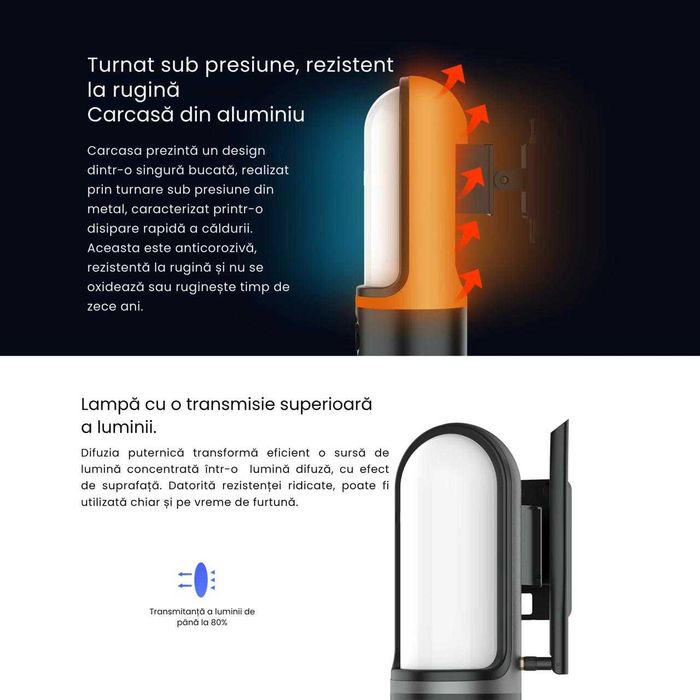 Camera Supraveghere WiFi cu Lampa de iluminat LED Rezolutie 6MP, Dual Lens, Night Vision Color, Detectie Miscare , Exterior, Control din Telefon