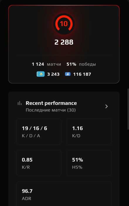 Faceit акк 10 lvl